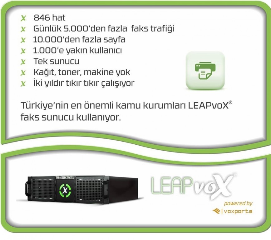 leapvox Fax